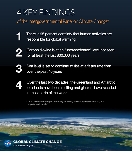 "NASA 4 Key Findings"